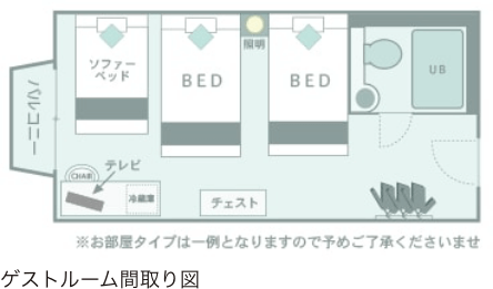 ファミリートリプルルーム間取り