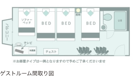 フォースルーム間取り
