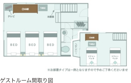 メゾネットルーム間取り