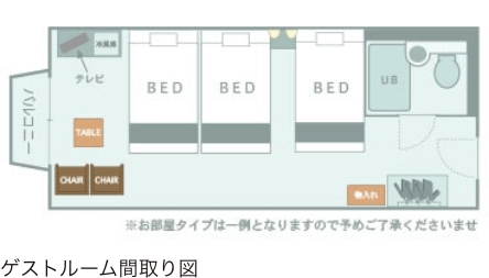 トリプルルーム間取り