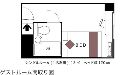 シングルルーム間取り