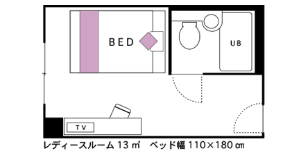 レディースルーム間取り