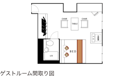 キングサイズベッドルーム間取り