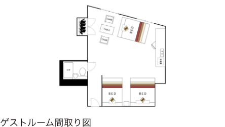 トリプルルーム間取り