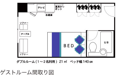 ダブルルーム間取り