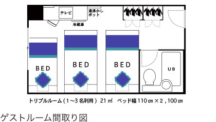 トリプルルーム間取り