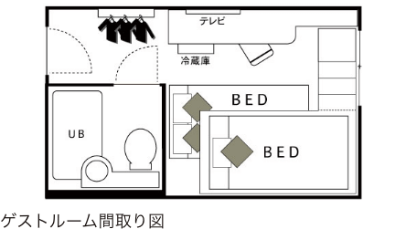 コンパクトバンクルーム間取り