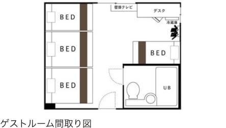 ファミリールーム間取り
