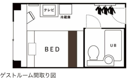 シングルルーム間取り