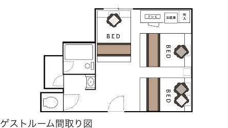 グループルーム間取り