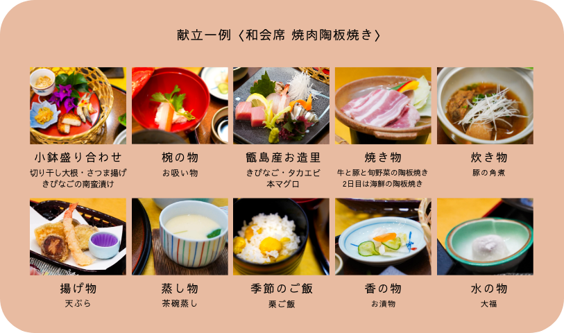 献立一例〈和会席 焼肉陶板焼き〉