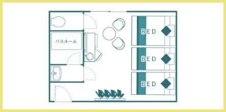 トリプルルーム間取り