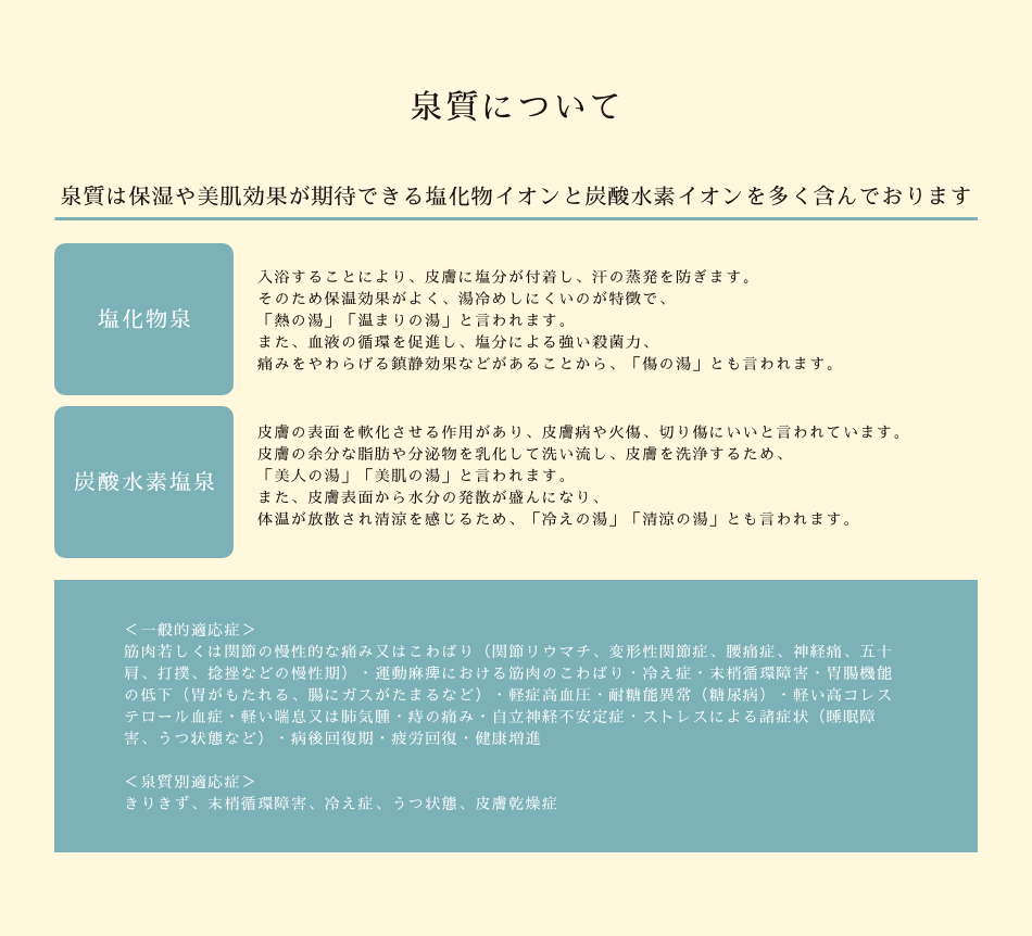 大浴場の利用について