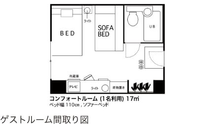 コンフォートルーム間取り