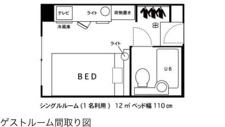 シングルルーム間取り