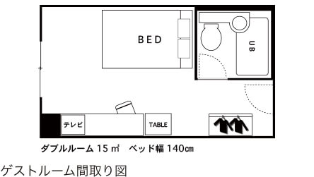 ダブルルーム間取り