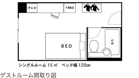 シングルルーム間取り