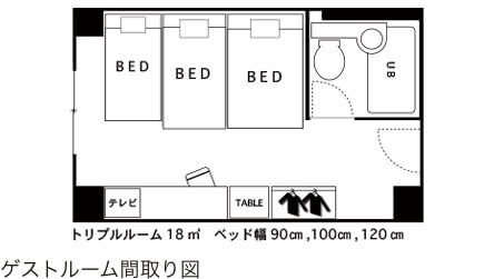 トリプルルーム間取り