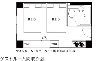 ツインルーム間取り