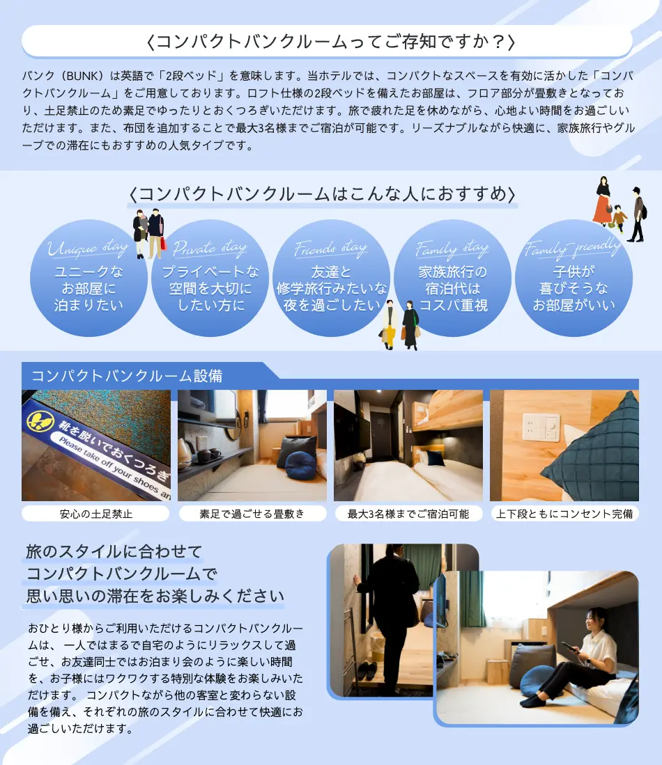 コンパクトバンクルームについて