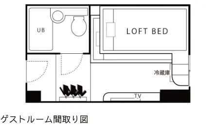 コンパクトバンクルーム間取り