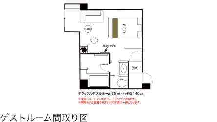 デラックスダブルルーム間取り