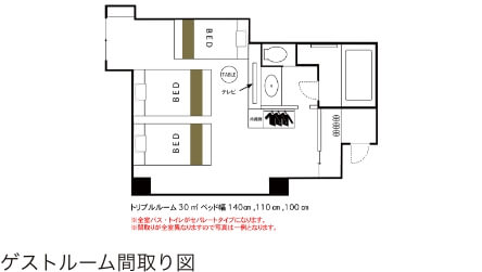 トリプルルーム間取り