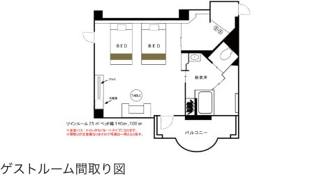 ツインルーム間取り