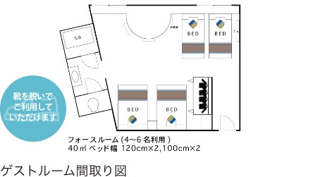フォースルーム間取り