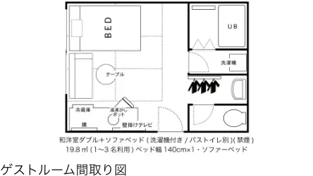 和洋室ダブル+ソファーベッド間取り