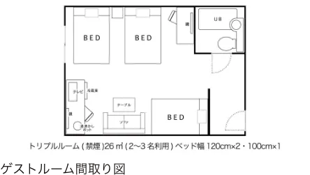 トリプルルーム間取り