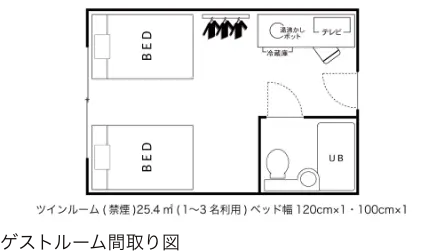 ツインルーム間取り