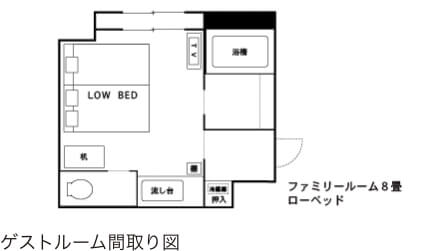 ファミリールーム間取り