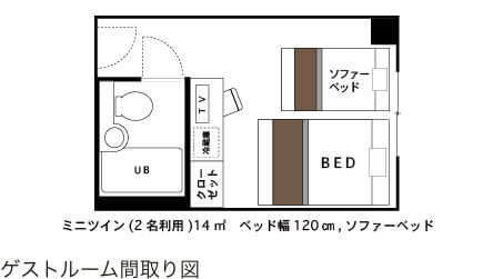 ミニツインルーム間取り