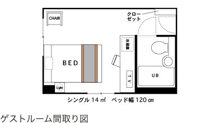 シングルルーム間取り