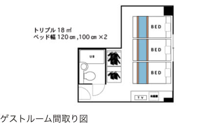トリプルルーム間取り