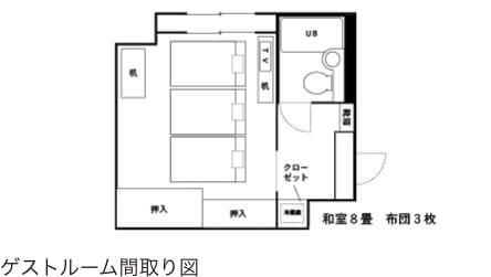 和室(8畳)間取り