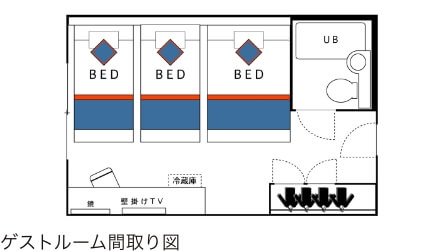 トリプルルーム間取り