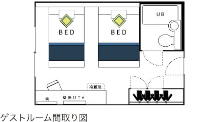 ツインルーム間取り