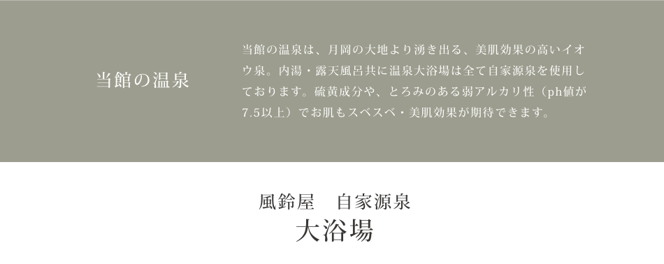 月岡の大地より　湧き出る温泉