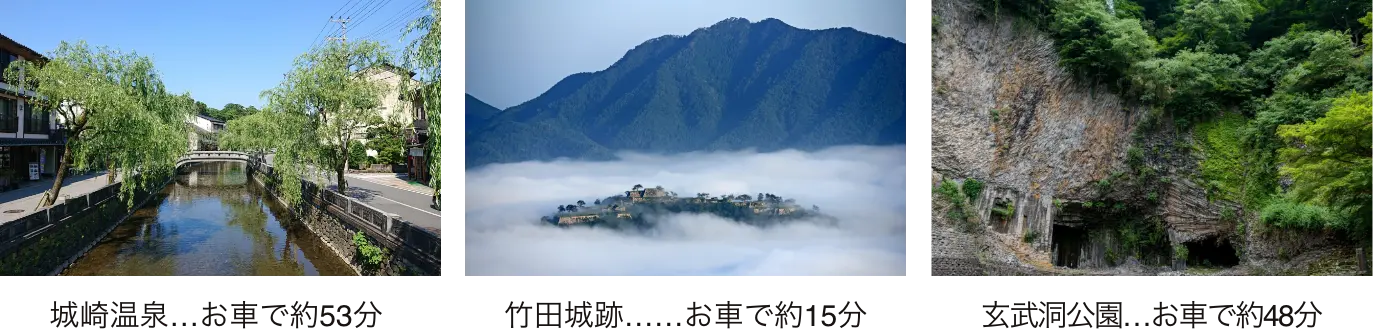その他の3つの周辺情報