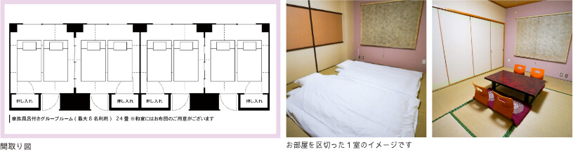 家族風呂付きグループルーム間取り