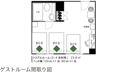 トリプルルーム間取り