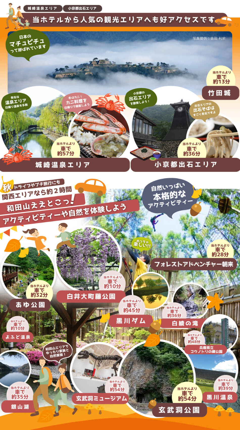 和田山ええとこっ!アクティビティや自然を体験しよう